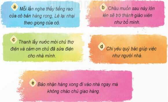 Luyện tập 2 (trang 9 SGK Đạo đức lớp 4)