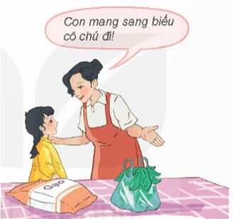 Câu hỏi 3 (trang 7 SGK Đạo đức lớp 4)