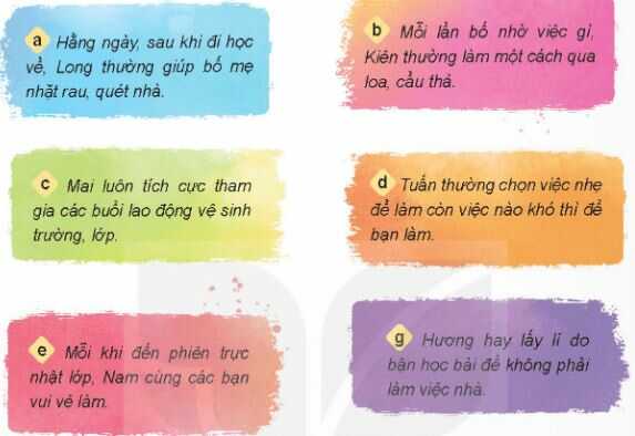 Luyện tập 2 (trang 21 SGK Đạo đức lớp 4)