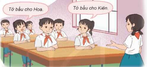 Luyện tập 4 (trang 23 SGK Đạo đức lớp 4)