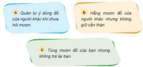 Luyện tập 3 trang 29 SGK Đạo đức 4 – Kết nối tri thức
