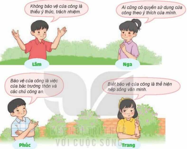 Luyện tập 1 trang 34 SGK Đạo đức 4 – Kết nối tri thức