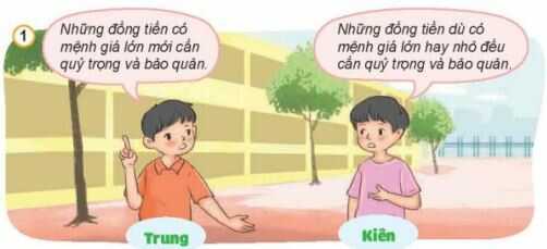 Luyện tập 1 trang 52 SGK Đạo đức 4 – Kết nối tri thức