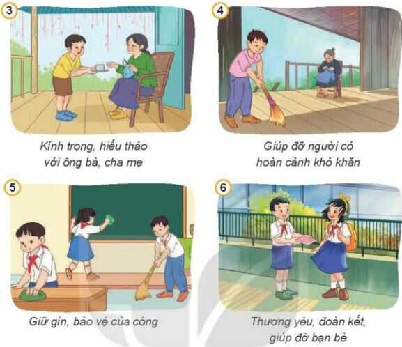 Khám phá 1 trang 56 SGK Đạo đức 4 – Kết nối tri thức