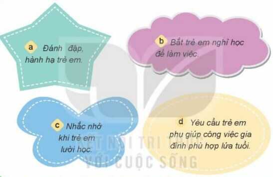 Luyện tập 2 trang 60 SGK Đạo đức 4 – Kết nối tri thức