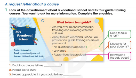 Tiếng Anh 11 Global Success Unit 7 Writing