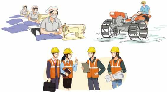 Đạo đức lớp 4 trang 5 Khởi động