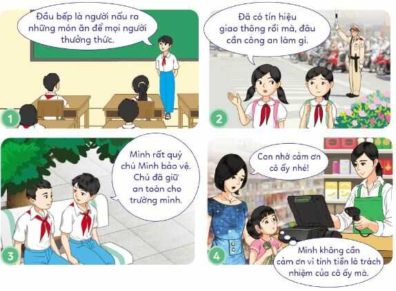 Luyện tập 2 (trang 7 SGK Đạo đức 4 - Cánh diều)