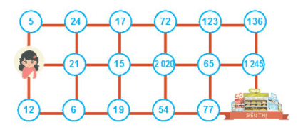 overline {12*}