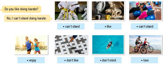 Tiếng Anh lớp 10 Unit 2 lesson 1