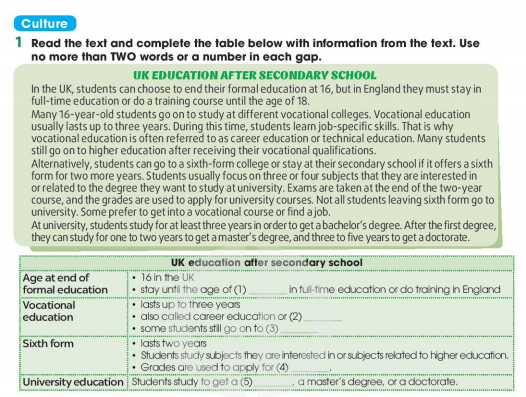 Tiếng Anh 11 Global Success Unit 7 Communication and Culture/ CLIL
