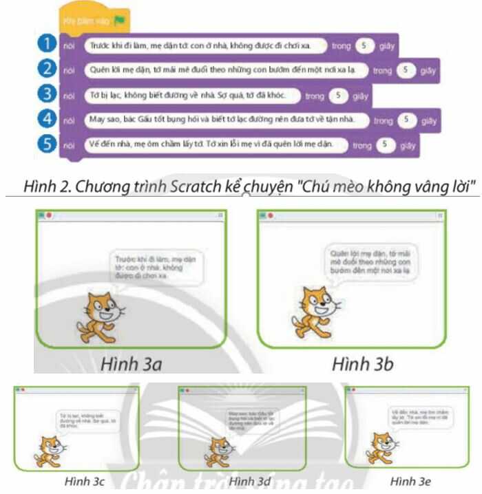 Khám phá 1 trang 71 SGK Tin học lớp 4