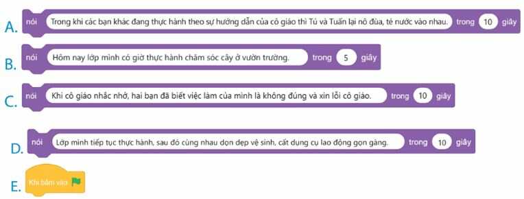 Khám phá 2 trang 71 SGK Tin học lớp 4