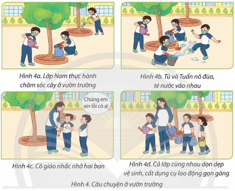 Khám phá 2 trang 71 SGK Tin học lớp 4