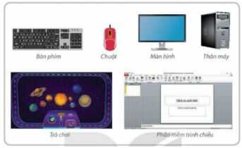 Tin học lớp 4 trang 5 Hoạt động 1