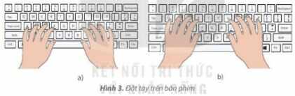 Khởi động trang 10 SGK Tin học lớp 4