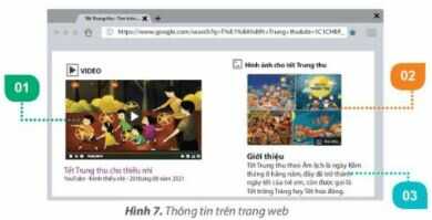 Hoạt động 1 trang 14 SGK Tin học lớp 4