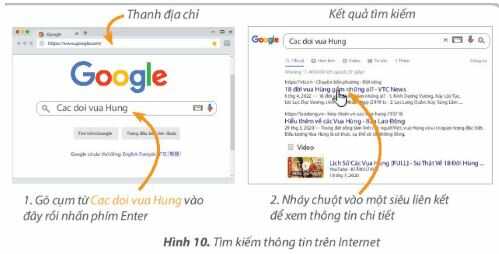 Hoạt động trang 18 SGK Tin học lớp 4