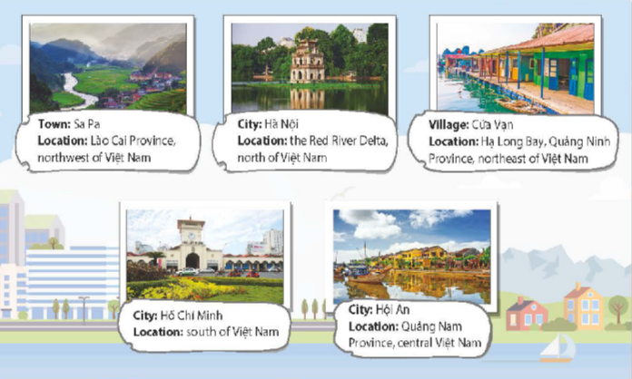 Tiếng Anh 8 Unit 1 Right on! trang 21