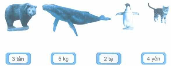 Vở bài tập Toán lớp 4 trang 57 Bài 1