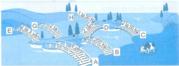 Vở bài tập Toán lớp 4 trang 59 Bài 3