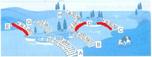 Vở bài tập Toán lớp 4 trang 59 Bài 3