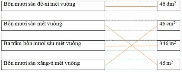 Vở bài tập Toán lớp 4 trang 61 Bài 1