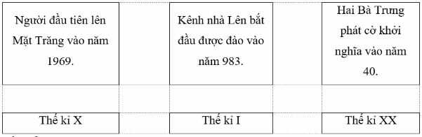 Vở bài tập Toán lớp 4 trang 66 Bài 2