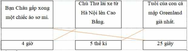 Vở bài tập Toán lớp 4 trang 67 Bài 3