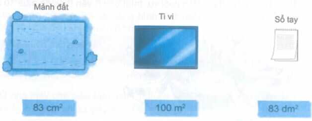 Vở bài tập Toán lớp 4 trang 74 Bài 3