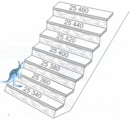 Vở bài tập Toán lớp 4 trang 78 Bài 4