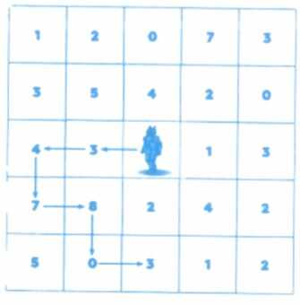 Vở bài tập Toán lớp 4 trang 76 Bài 4