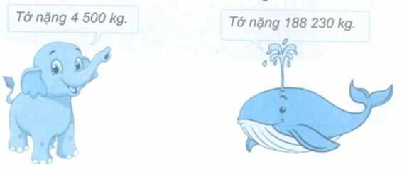 Vở bài tập Toán lớp 4 trang 80 Bài 4