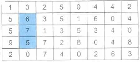 Vở bài tập Toán lớp 4 trang 89 Bài 3