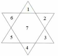 Vở bài tập Toán lớp 4 trang 108 Bài 4