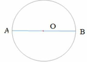 Vở bài tập Toán lớp 4 trang 111 Bài 3