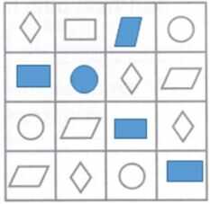 Vở bài tập Toán lớp 4 trang 113 Bài 1