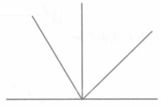 Vở bài tập Toán lớp 4 trang 128 Bài 5