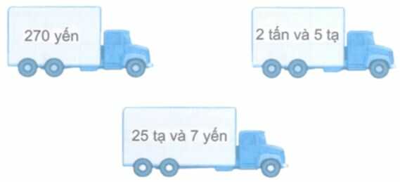 Vở bài tập Toán lớp 4 trang 134 Bài 2