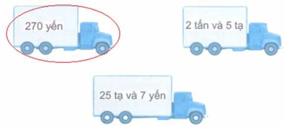 Vở bài tập Toán lớp 4 trang 134 Bài 2