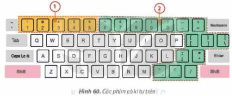 Luyện tập 2 trang 58 SGK Tin học lớp 4