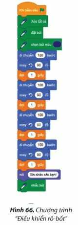 Nhiệm vụ 1 trang 65 SGK Tin học lớp 4