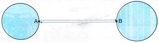 Vở bài tập Toán lớp 4 trang 7 Bài 4