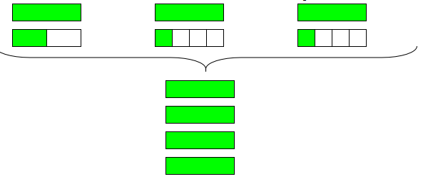 Bộ đề thi giữa học kì 1 môn Toán lớp 5