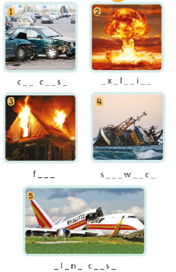 Sách bài tập Right on 8 unit 2 2c Vocabulary