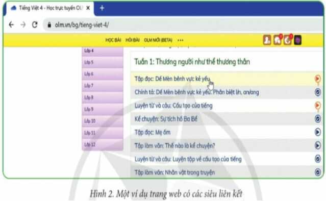Hoạt động 2 trang 13 SGK Tin học lớp 4