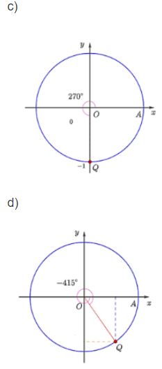 Giải sách bài tập Toán 11 Kết nối tri thức bài 1