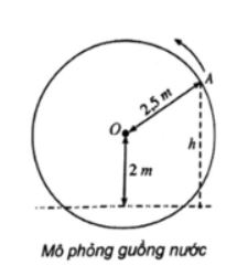 Giải sách bài tập Toán 11 Kết nối tri thức bài 4