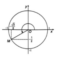 Giải SBT Toán 11 Kết nối tri thức bài tập cuối chương 1