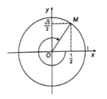 Giải SBT Toán 11 Kết nối tri thức bài tập cuối chương 1